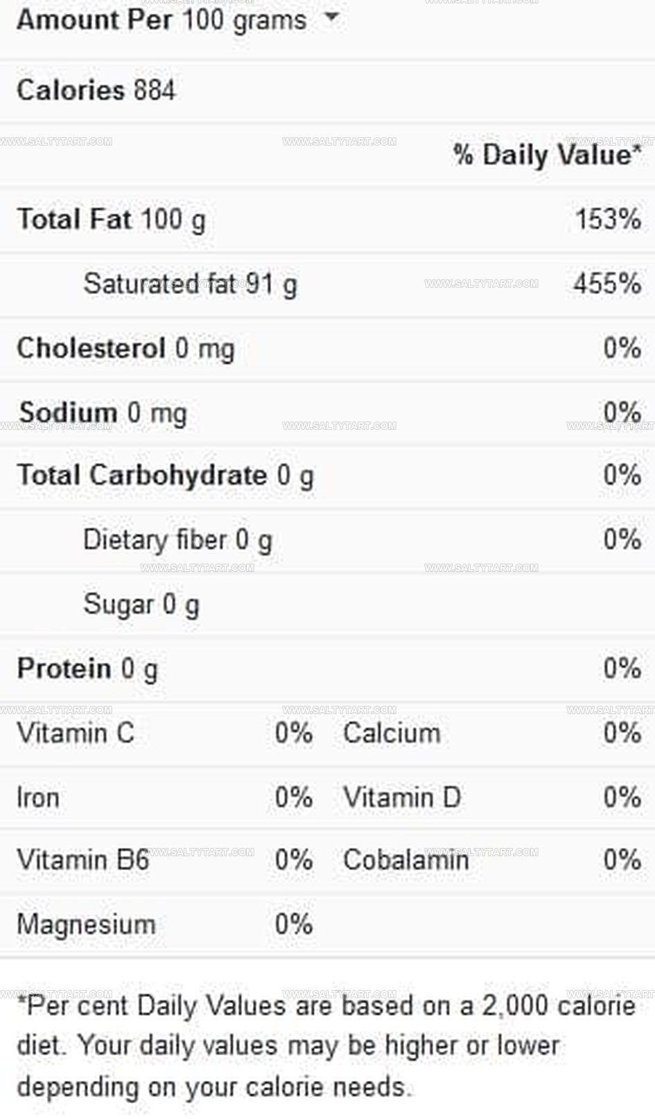 3 Healthier Options That Replace Shortening